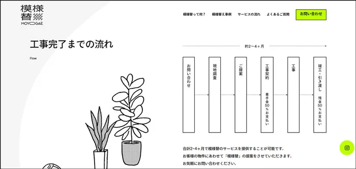 No.018 模様替 ノアールの雷カギしっぽ | Webサイト100線