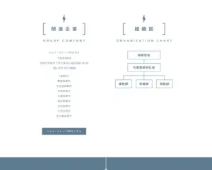 No.061 札友電材株式会社 ノアールの雷カギしっぽ | Webサイト100線