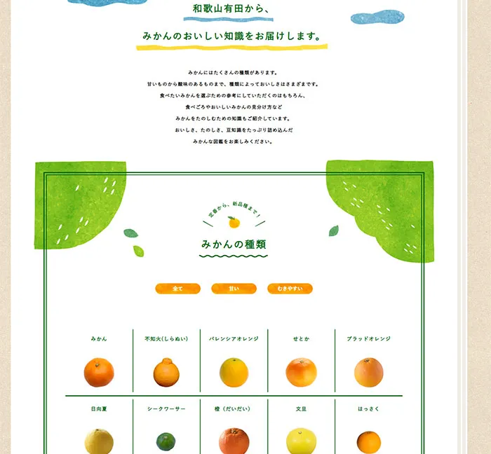 No.070 伊藤農園のみかんな図鑑 ノアールの雷カギしっぽ | Webサイト100線