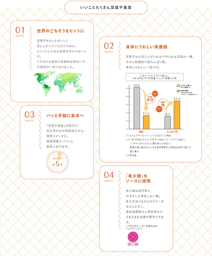 No.099 豆腐干食堂 ノアールの雷カギしっぽ | Webサイト100線