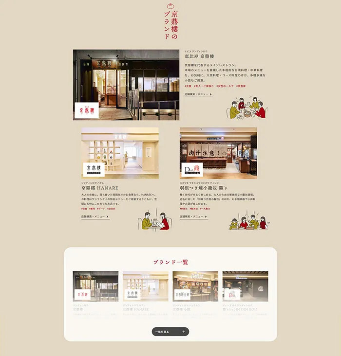 No.104 小籠包レストラン-恵比寿-京鼎樓　ノアールの雷カギしっぽ | Webサイト100線